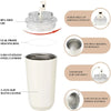 SipSmart Insulated Mug