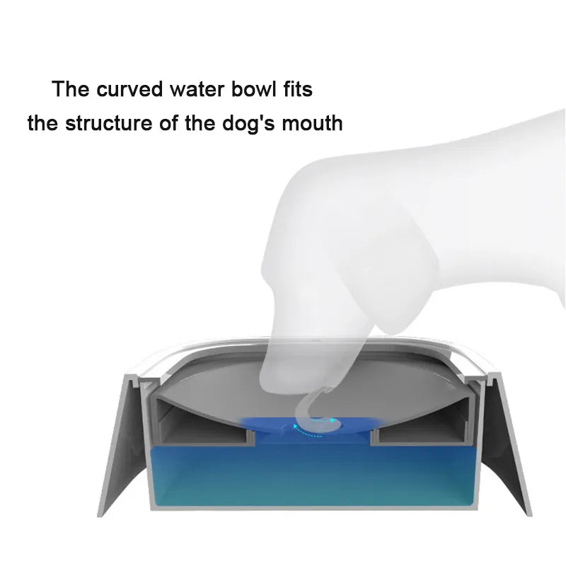 FloatBowl